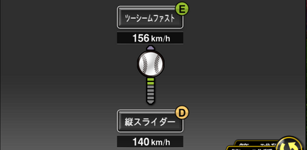 R・マルティネス画像