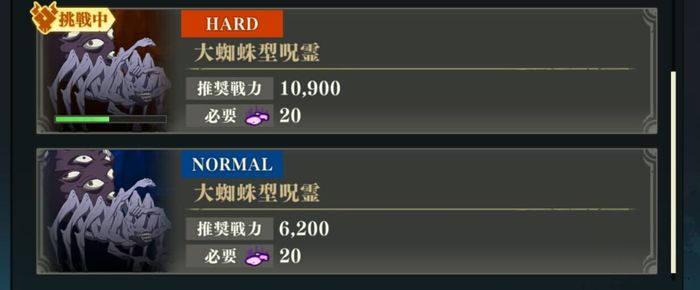 ボスには何回でも挑戦できる