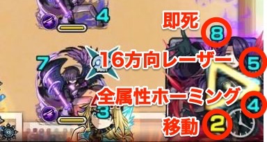 アウロラ ボス2 攻撃パターン