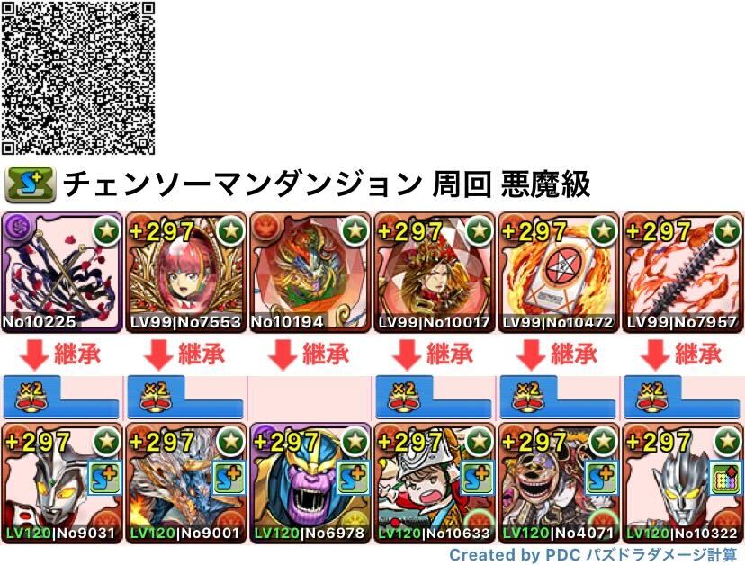 悪魔級周回編成