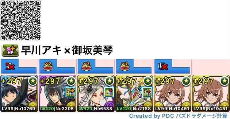 早川アキ×御坂美琴