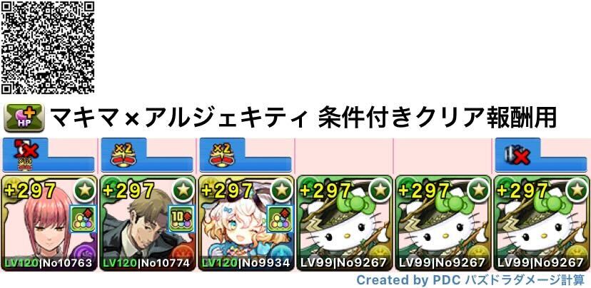 マキマ×アルジェキティ