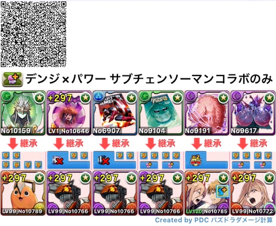 サブコラボのみのデンジ×パワー