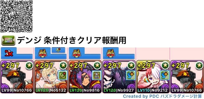 デンジ×デンジ