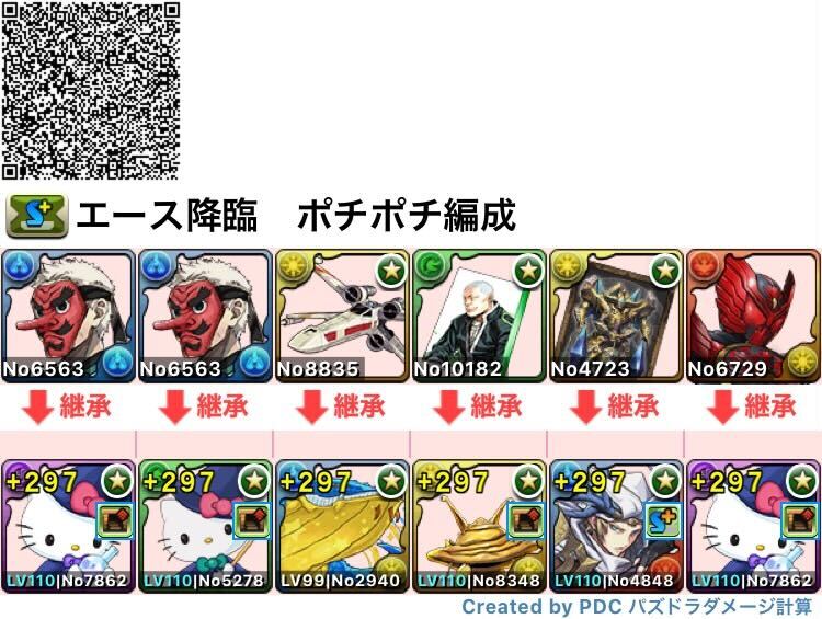 クロス級ポチポチ編成