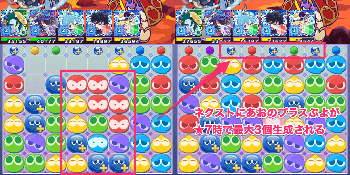 こがらしのキサラギ_リーダースキル