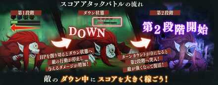 スコアアタックバトルの流れ