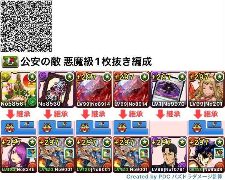悪魔級1枚抜きスキル上げ編成