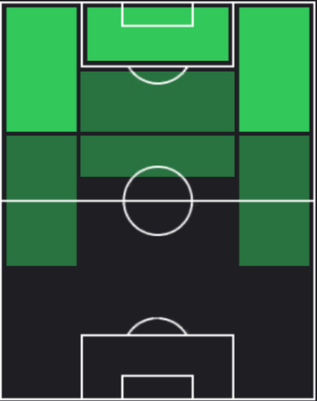 TPホドリゴ(11/30)の画像
