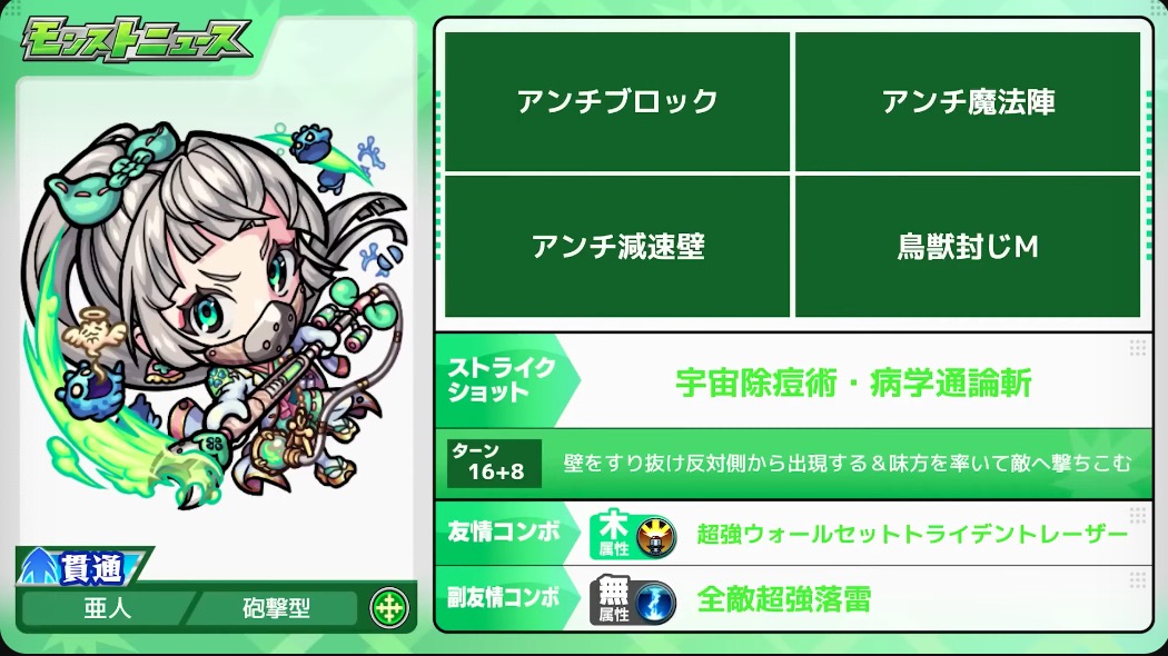 緒方洪庵 ステータス