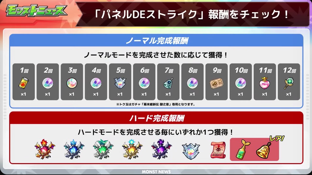 パネルDEストライク