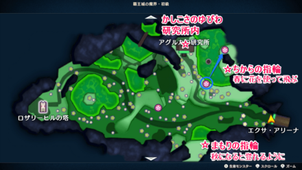 エクサアリーナ