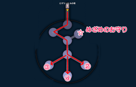 災厄の魔宮低層の攻略チャート