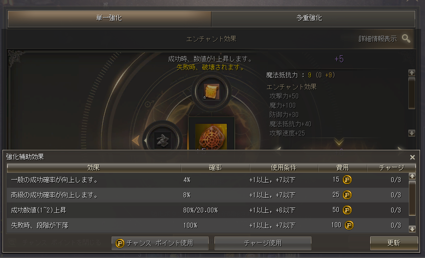 関連アイテムのエンチャント