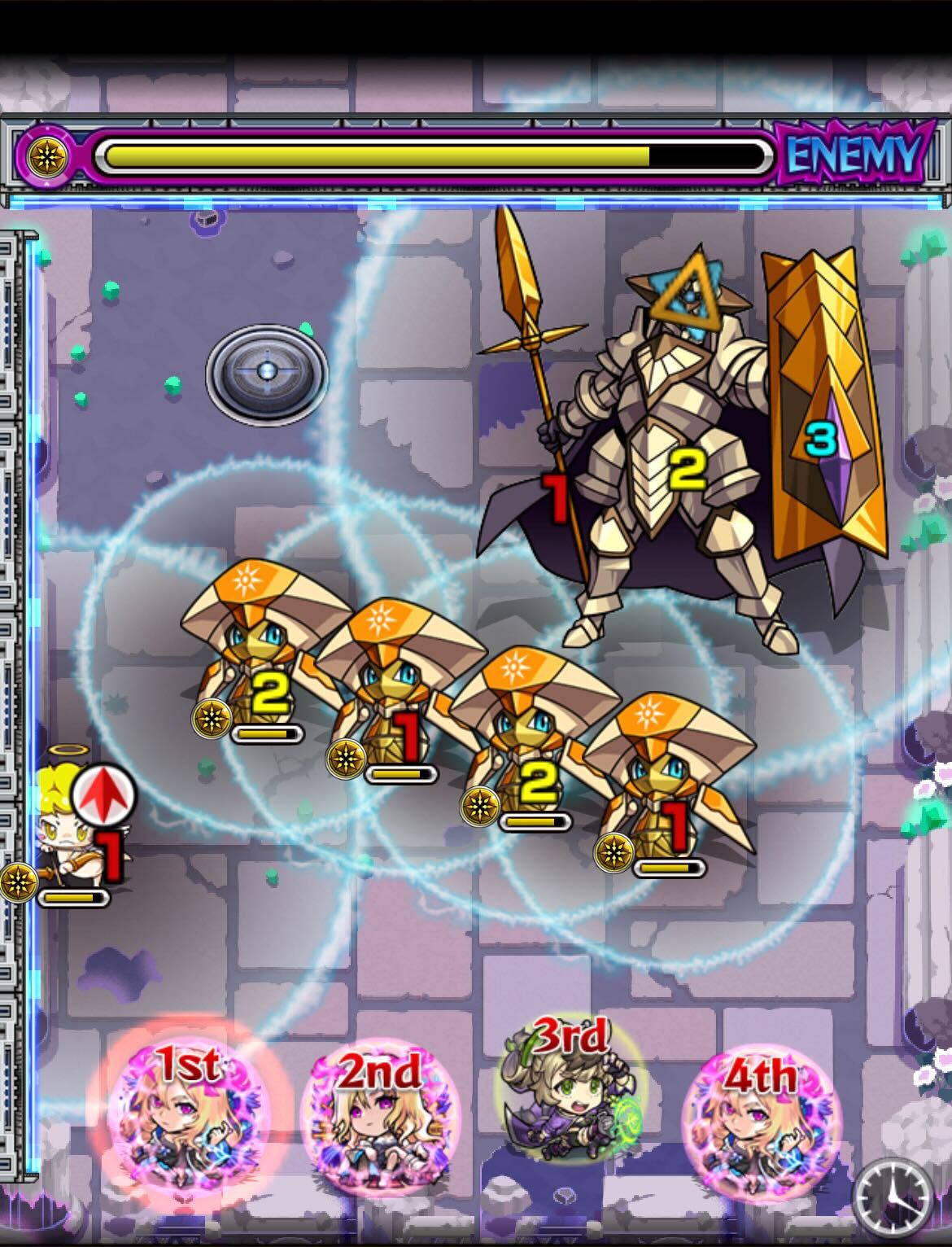 コニッシュ ステージ