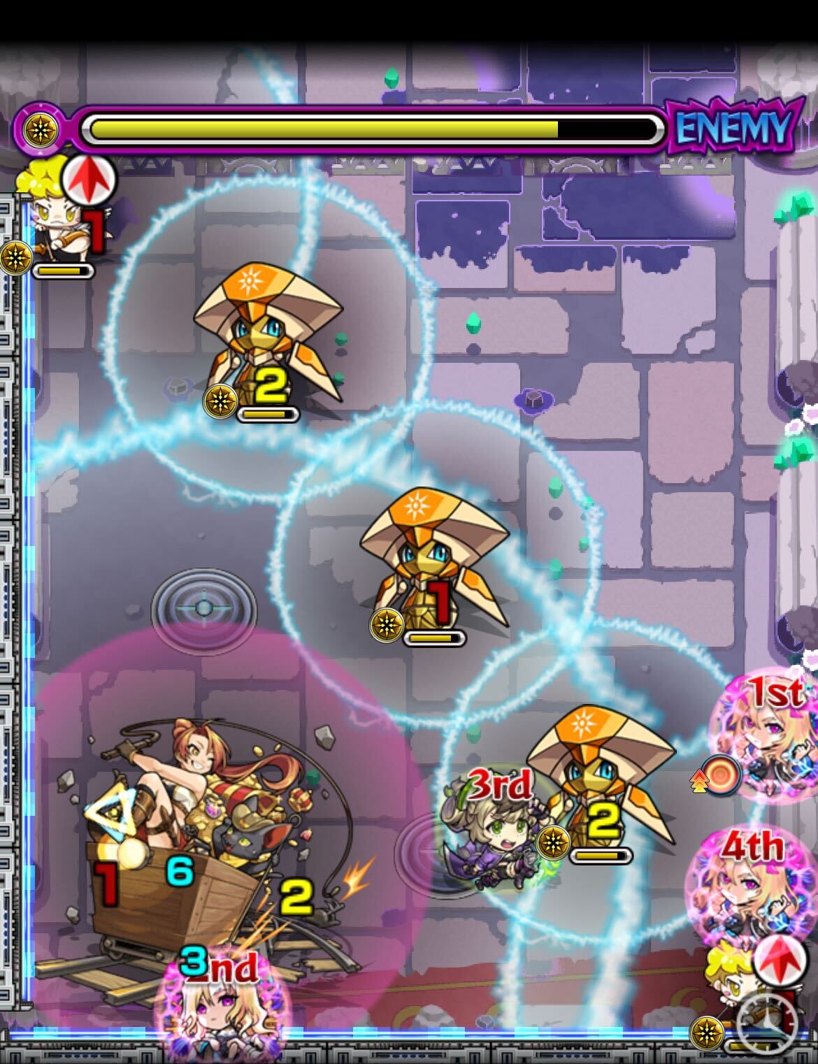 コニッシュ ステージ