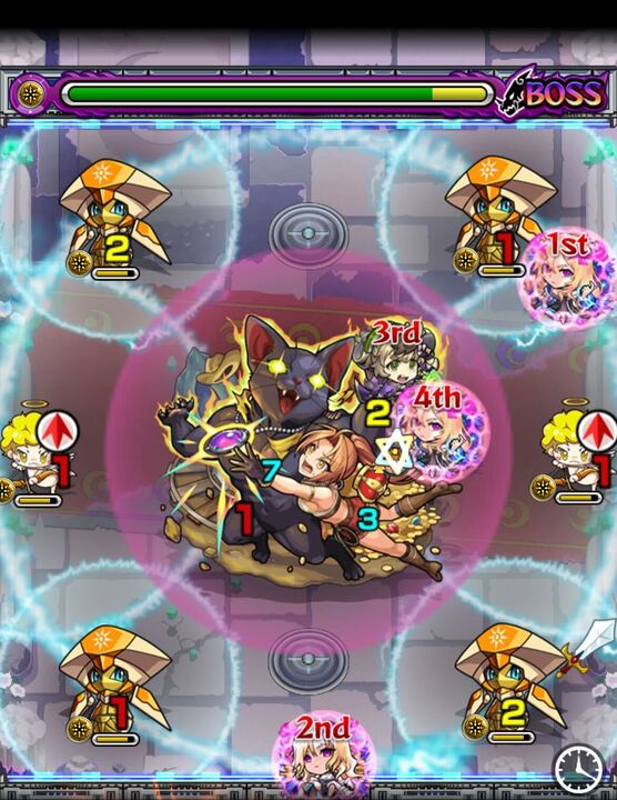 コニッシュボスステージ