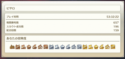 クリア前に配合に時間をかけるほど時間は長くなる