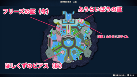 流神殿の魔界上級の役立つアイテム