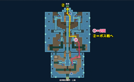 エビルプリーストの隠れ家手順5