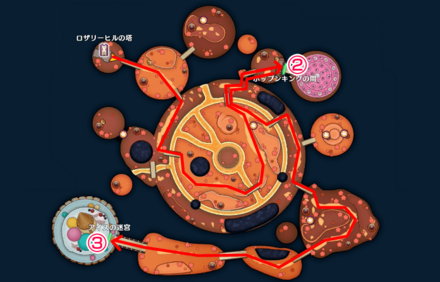 甘味楼の魔界中級の攻略チャート