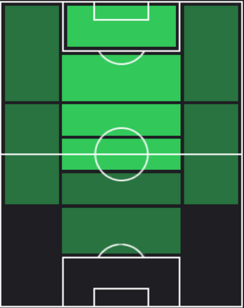 EPルート・フリット(ACミラン)の画像