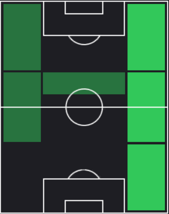 HPアレクシス・サーレマーケルス(12/04)の画像