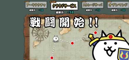 クラウドサービス