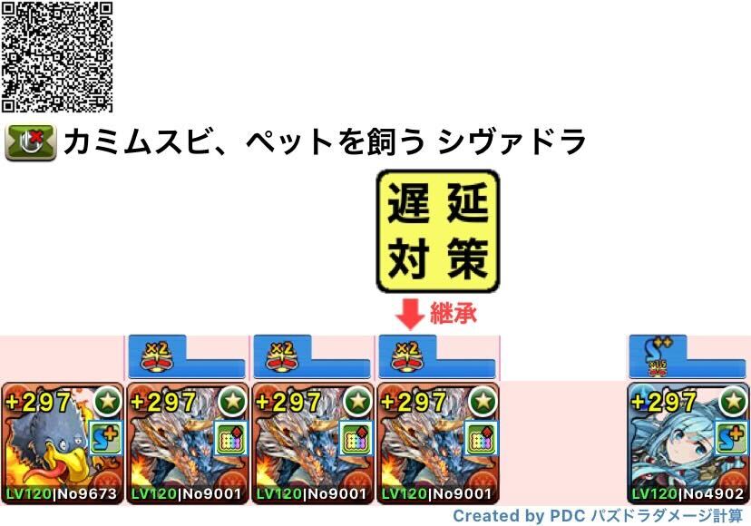 シヴァドラ編成(ずらしのみ)