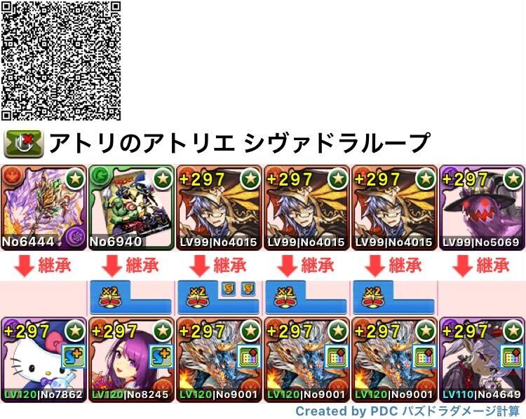 ドロップ率アップ型シヴァドラループ