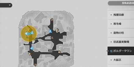 ファイトクラブの場所