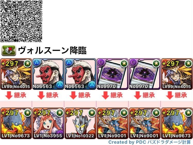 シヴァドラ編成