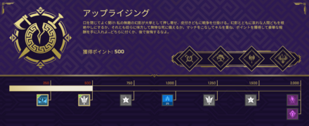 報酬トラッカー