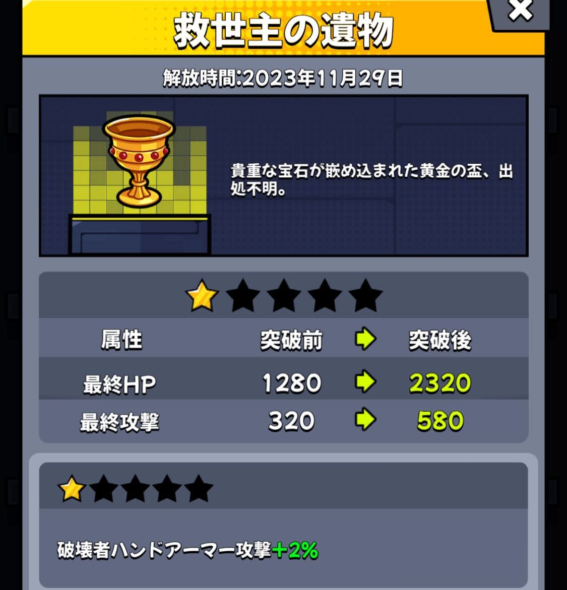 ステータスが上がる育成要素