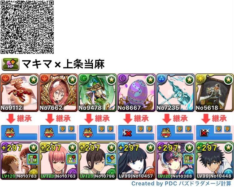 マキマ×上条当麻