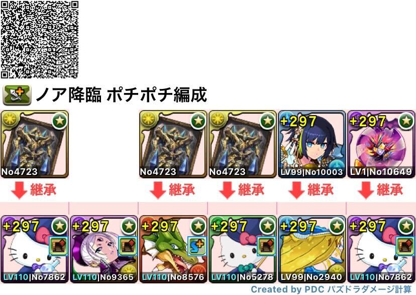 超地獄級ポチポチ編成