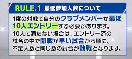 最低参加人数に注意