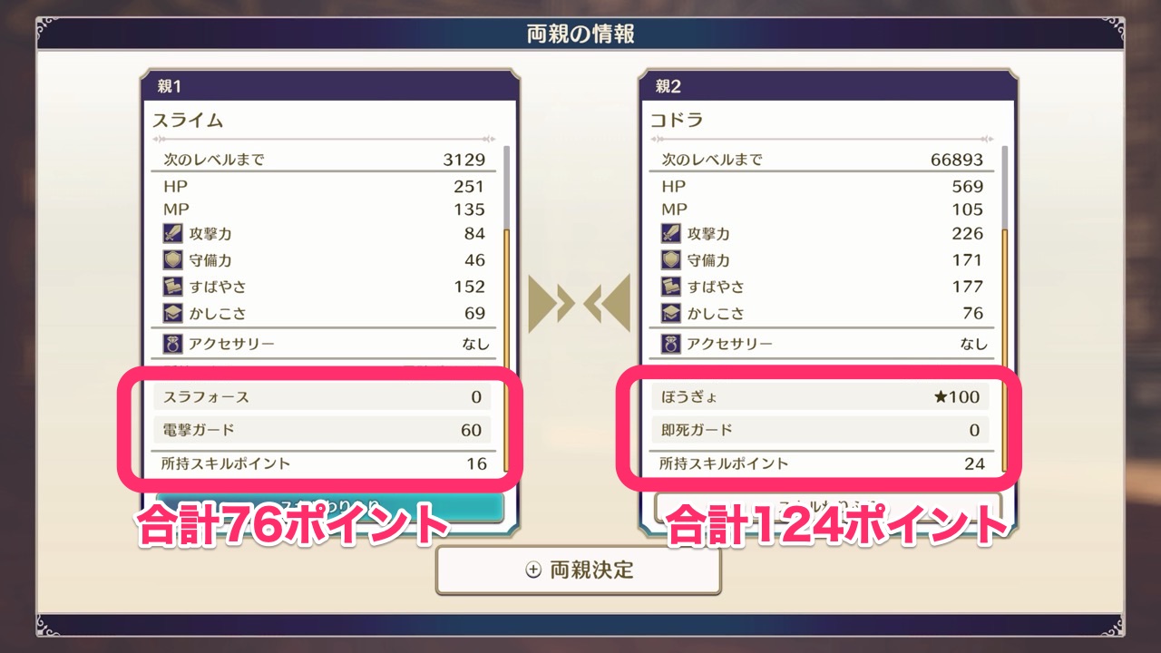 スキルポイント