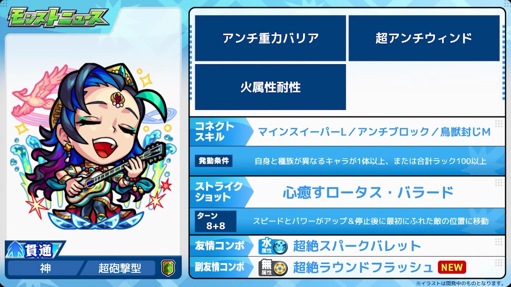 サラスヴァティ ステータス