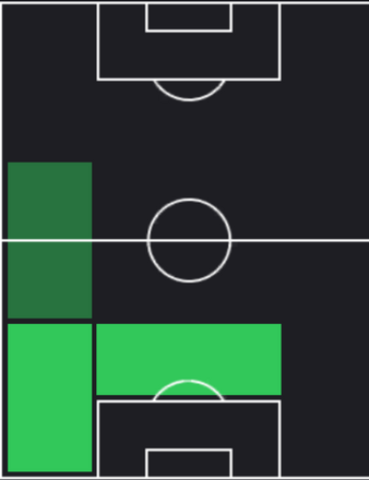TPリーヴァイ・コーウィル(12/07)の画像