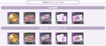 初回報酬を利用して効率良くアイテムを集めよう