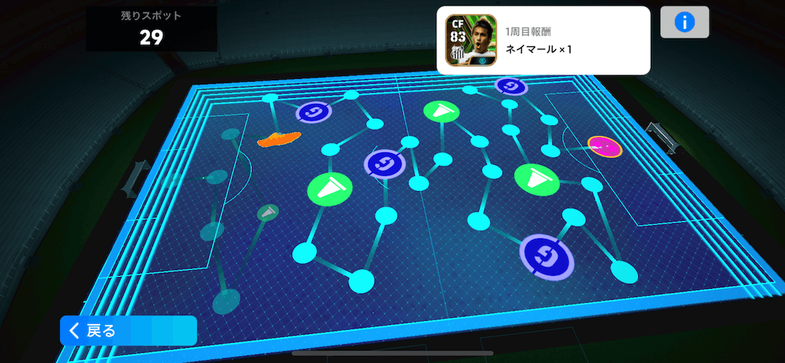 周回報酬ネイマール