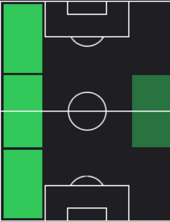 TP萩原拓也(12/07)の適正ポジション