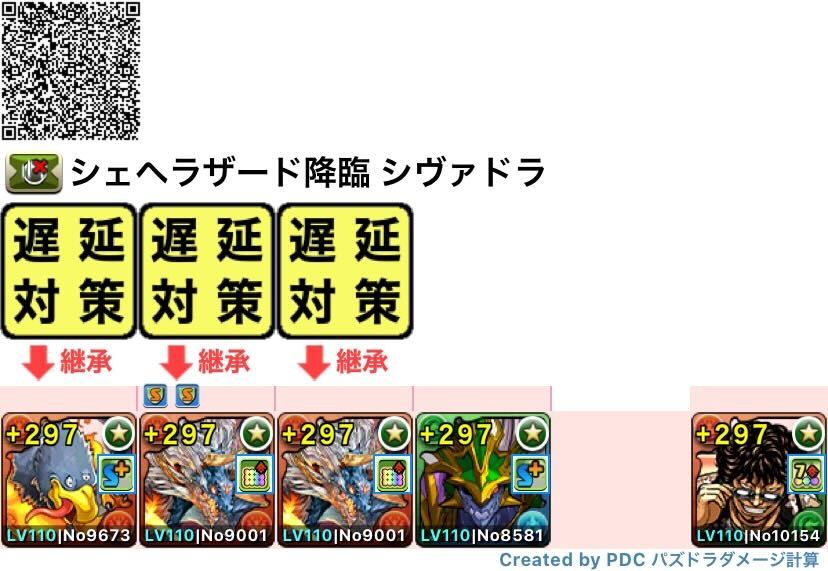 シヴァドラ編成