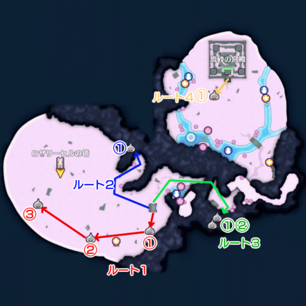 流神殿の魔界メタルスライム周回ルート解説