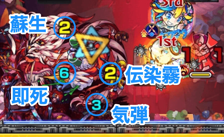 ママゴアシボス2の行動パターン