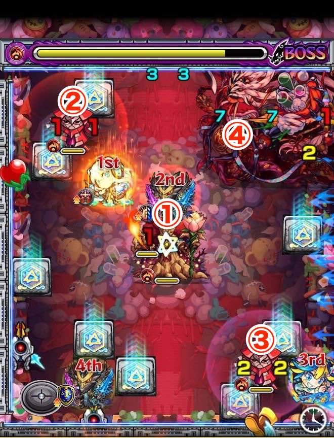 ママゴアシ ボス3 覚醒後