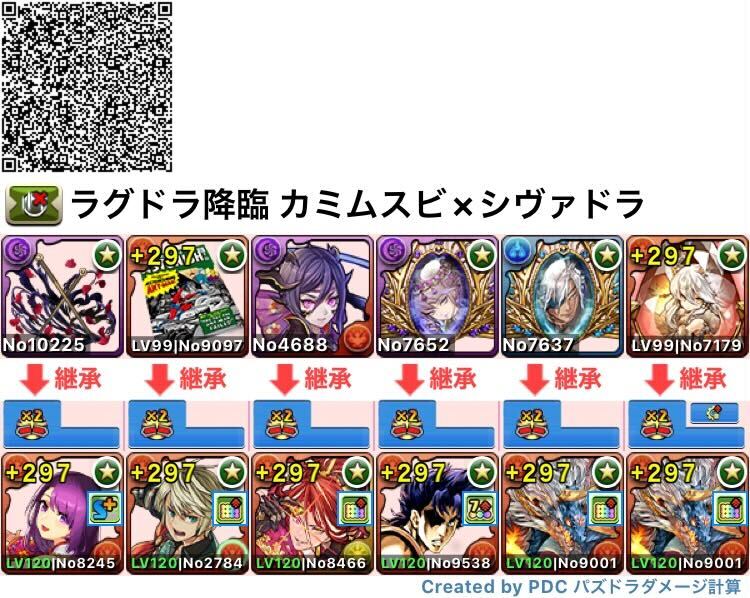 シヴァドラ編成