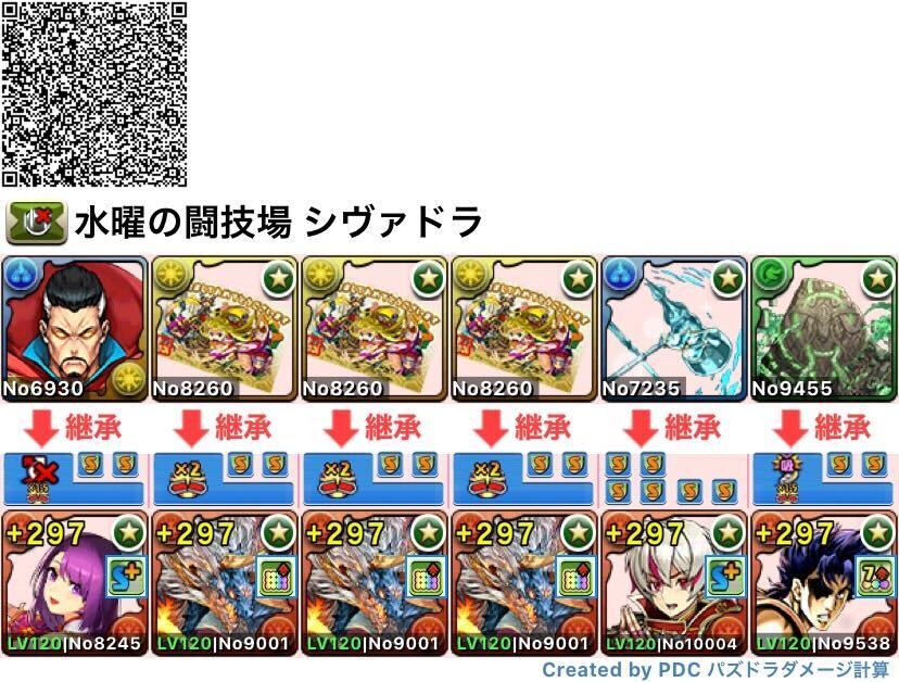 シヴァドラ編成