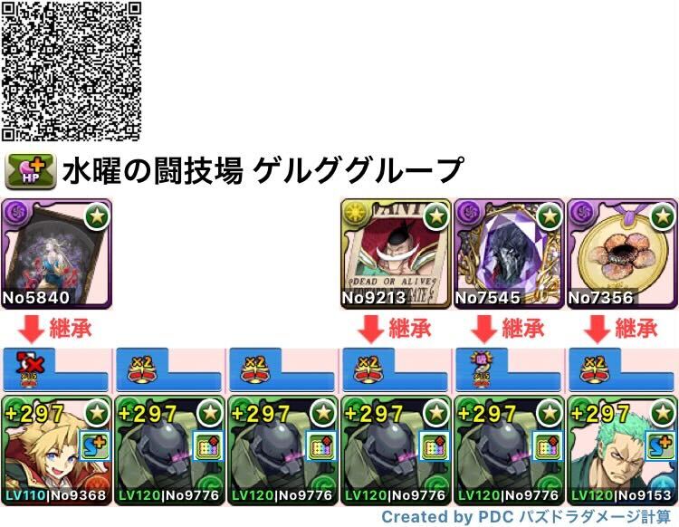 ゲルググループ編成